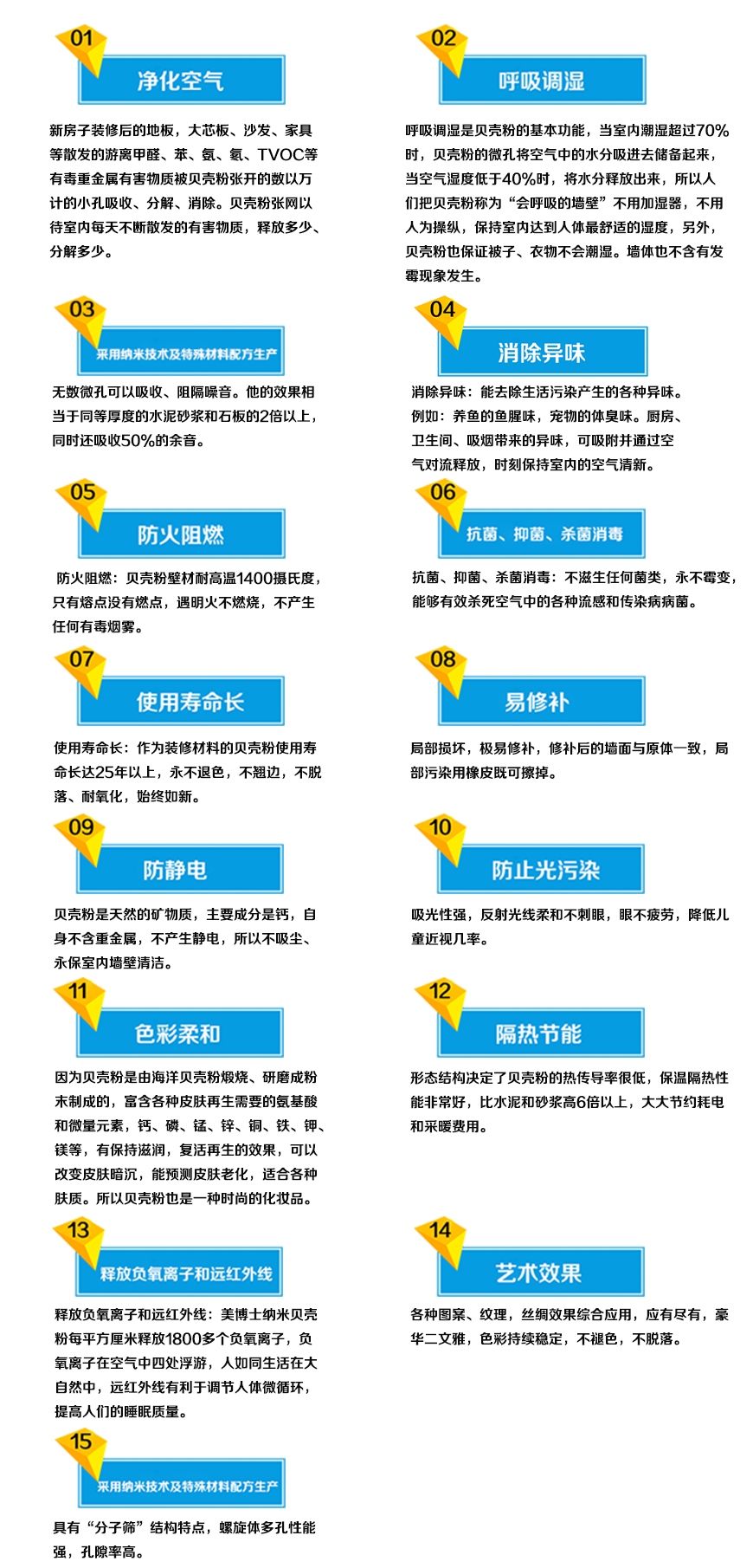 乾港集團 乾港集團